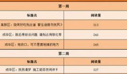 最新爆料出炉事件,事件背后惊人真相曝光！